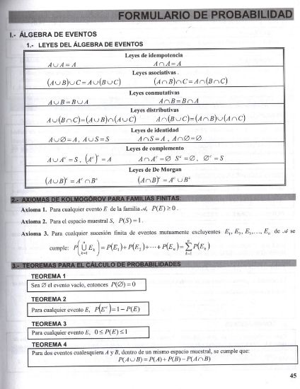 Imagen de Tablas y fórmulas estadísticas, E. Gutiérrez G., Edit. NAUKA