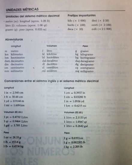 Imagen de Libro Álgebra, Raymond A. Barnett, Edit. McGraw Hill, Ed. 1ª