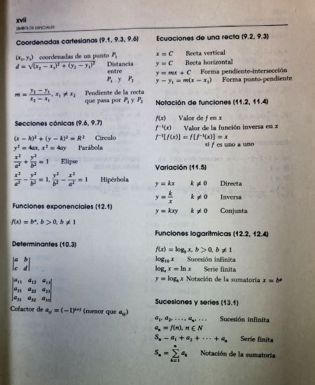 Imagen de Libro Álgebra, Raymond A. Barnett, Edit. McGraw Hill, Ed. 1ª