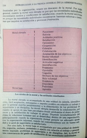 Imagen de Introducción A La Teoría General De La Administración Ed 2ª 