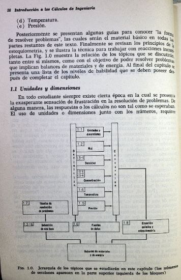 Imagen de Libro Principios y cálculos básicos de la ingeniería química