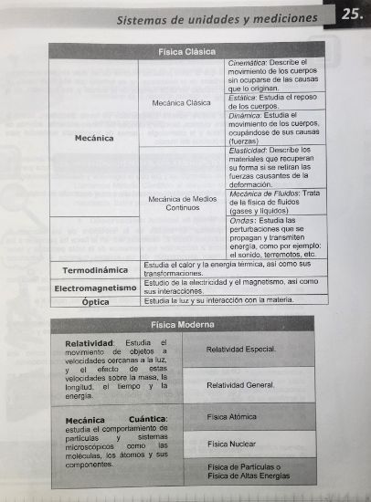 Imagen de Libro Física 1 Cuaderno de Trabajo, Rafael Morales, Ed. ALEC
