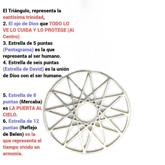 Imagen de 1 Dije Curado o Intensionado Estrella de 12 Puntas o Estrella de Dios 30x30mm el mas Completo y Poderoso Simbolo Protector de Acero Inoxidable en Pulsera, LLavero  o Collar-X1